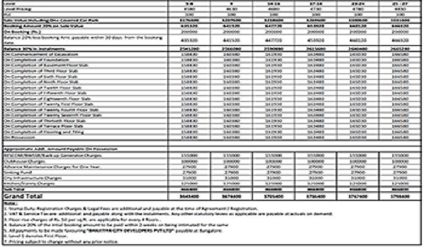 Century Trails Cost Sheet